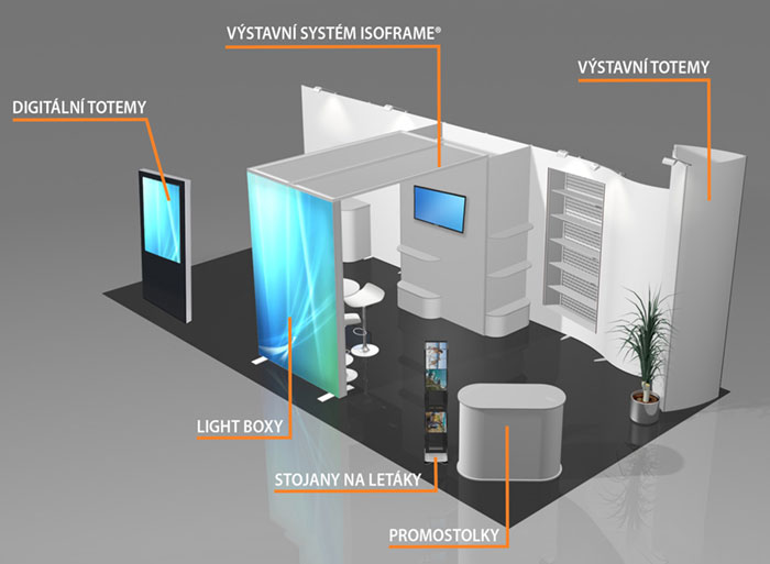 Výstavní systém ISOframe - 3D vizualizace a návrh zdarma