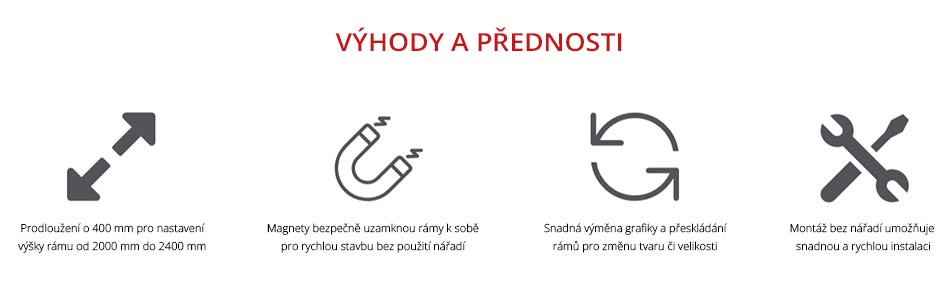 Výstavní systém Modulate