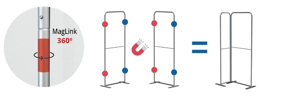 Patentovaný magnetický mechanismus MagLink